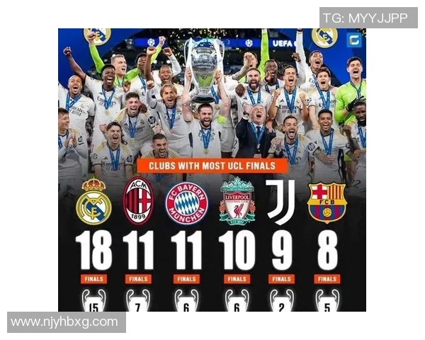 亿万足球星球探秘：全球顶级球员竞技舞台背后的精彩与挑战