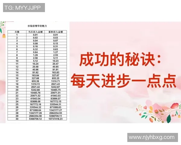 足球巨星倾情演绎的歌曲《Believe》：信念与梦想的力量激励人心