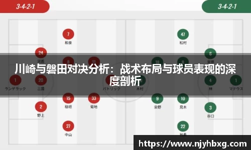 DB视讯