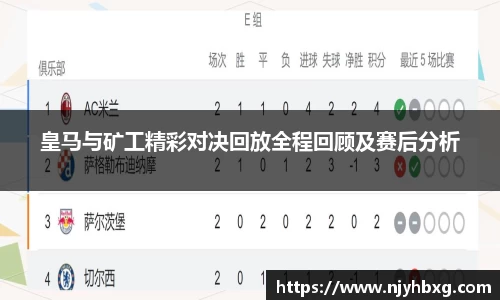 DB视讯