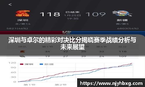 DB视讯官网