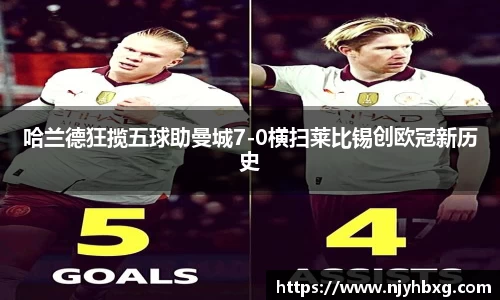 哈兰德狂揽五球助曼城7-0横扫莱比锡创欧冠新历史